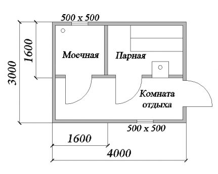 Размеры бани 3 3. Бани из бруса 3,5 х4 планировка. Баня из бруса 150х150 чертеж. Проект бани 3х4 чертежи. Баня 3х4.5 планировка с парилкой.